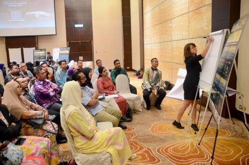 Fruitful Engagement Session For 150 Participants | Buletin Mutiara